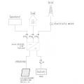 8 KW Off-Grid/Hybrid Solar Battery Energy Storage System